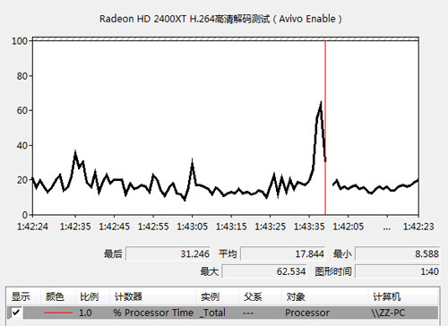 精准一肖100%今天澳门,推动策略优化_NTR77.264声学版