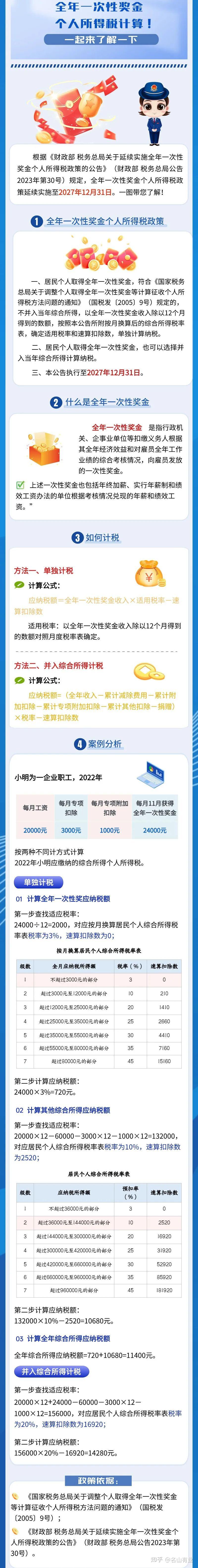 2024全年資料免費大全,数据详解说明_HNR77.375别致版
