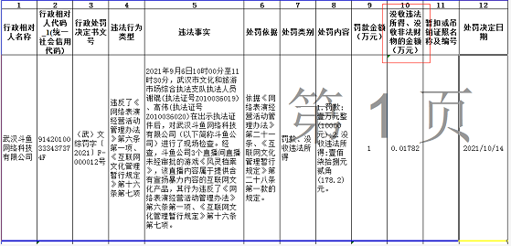 天天彩免费资料大全正版,定量解析解释法_WPB77.945套件版