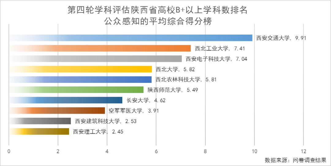 香港二四六天天开彩大全,实地数据评估分析_HLE77.163DIY版