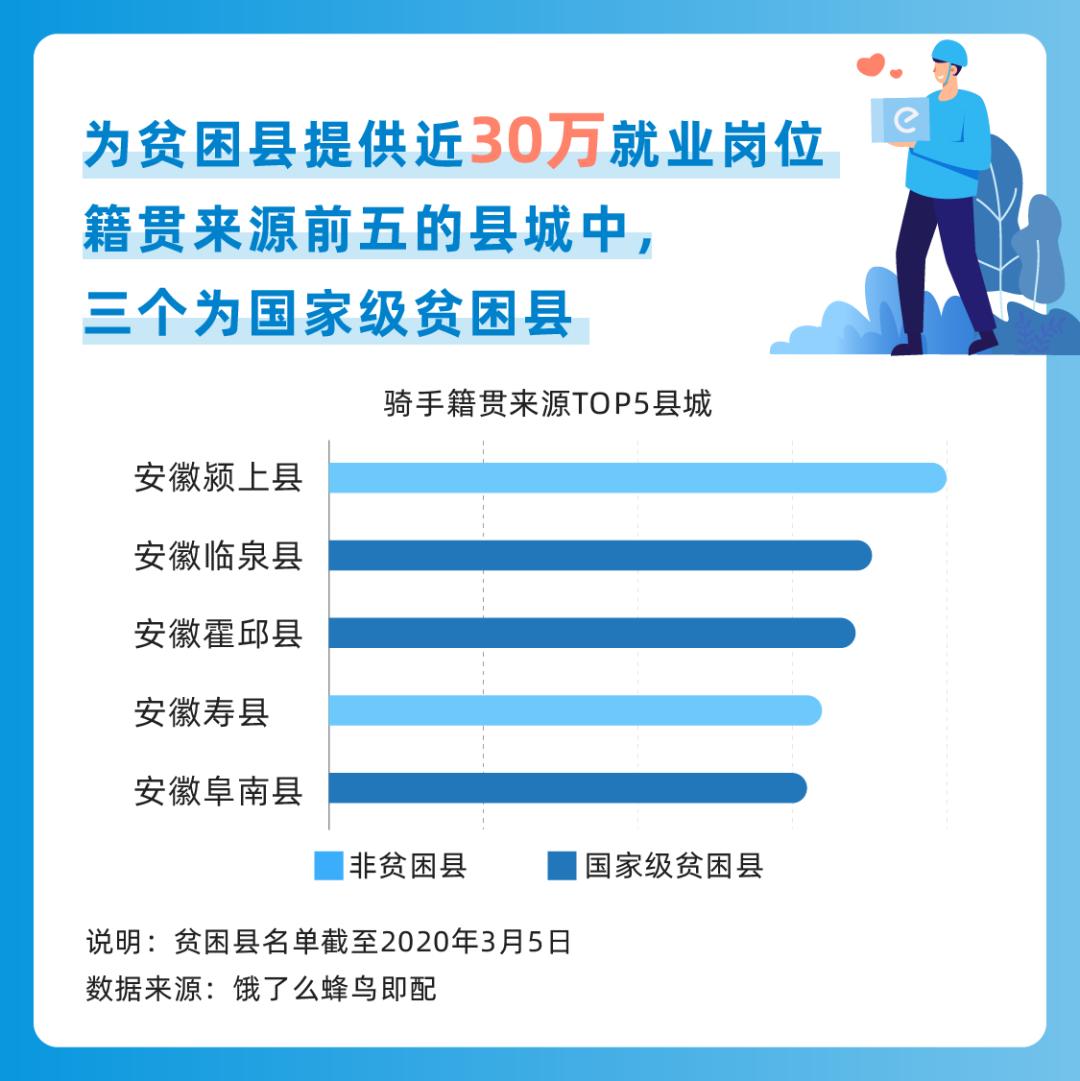 阜阳最新天气预报,小城温情与期待展望