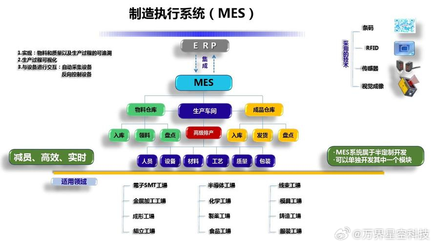 一码中中特,可靠执行操作方式_MIS77.436演讲版