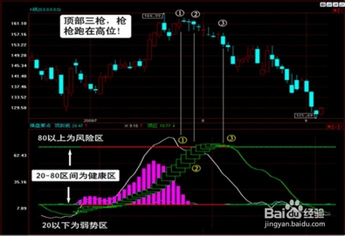 大智慧股票最新消息深度分析与观点阐述