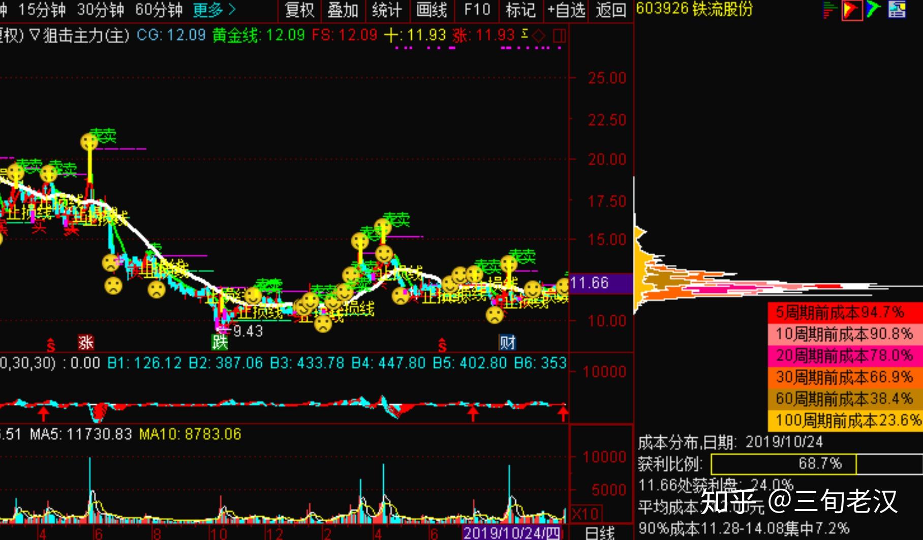 铁流股份最新动态,重磅更新发布!