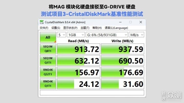 55123澳门开奖结果查询,专业解读操行解决_URB77.386赋能版
