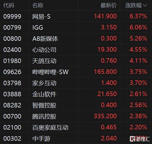 IGG股票最新动态,自然美景的探索之旅,心灵鼓舞与平静的发现