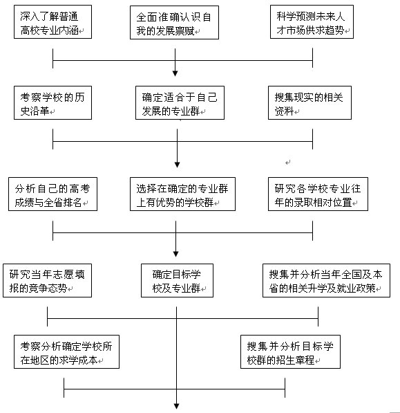 新澳门一码一肖一特一中2024高考,精细化方案决策_HCH77.421深度版