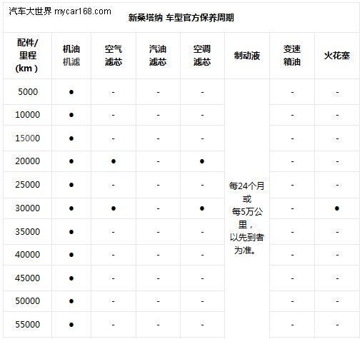 内部免费一肖一码,统计信息解析说明_HBY77.496养生版