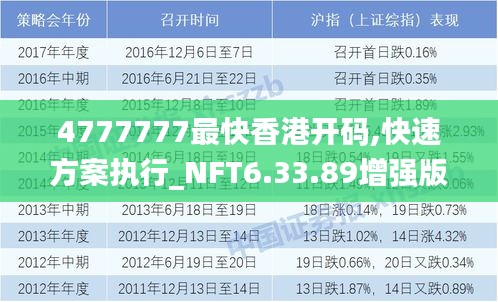 正宗香港内部资料,执行验证计划_EDY77.771视频版