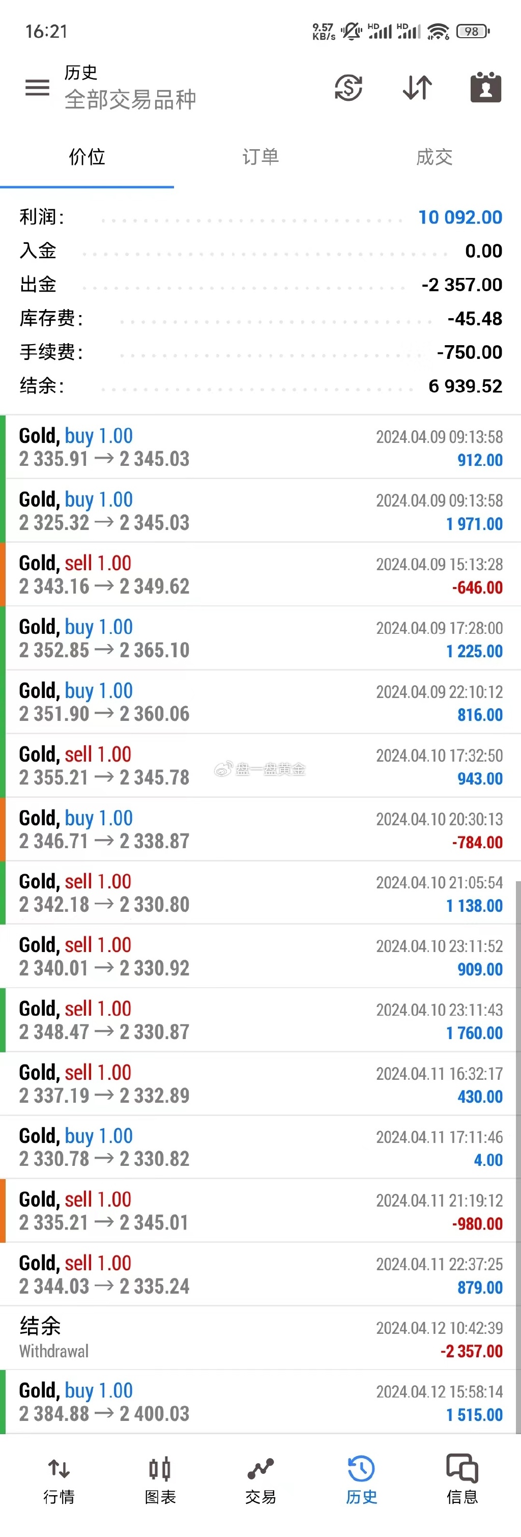 22324l丶COm丶濠江论坛,新技术推动方略_RSP77.280精密版