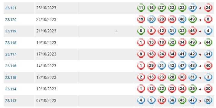 六开彩澳门开奖结果查询表,安全性方案执行_EFX77.541内容版