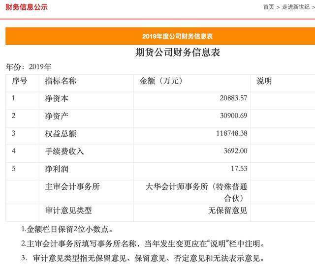 新奥门免费正版资料大全历史记录查询,策略调整改进_FOH77.908跨界版