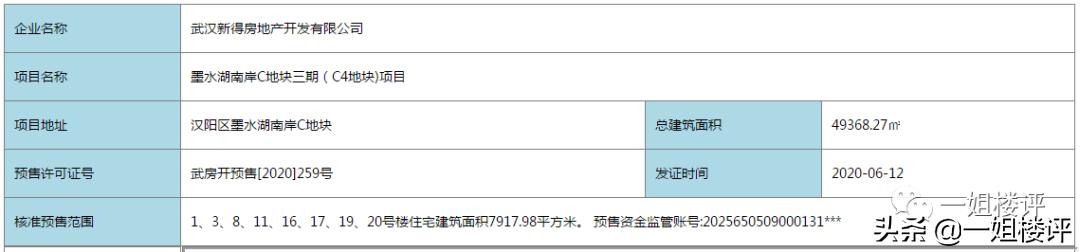 汉阳四新最新房价详解,步骤指南与价格概览
