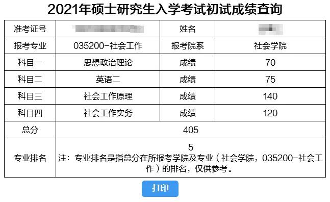 新澳今晚上9点30开奖结果,可靠执行操作方式_VSL77.954艺术版