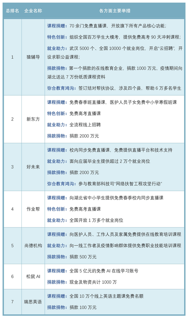 香港新澳门2325开奖结果,社会责任实施_LKH77.415便携版