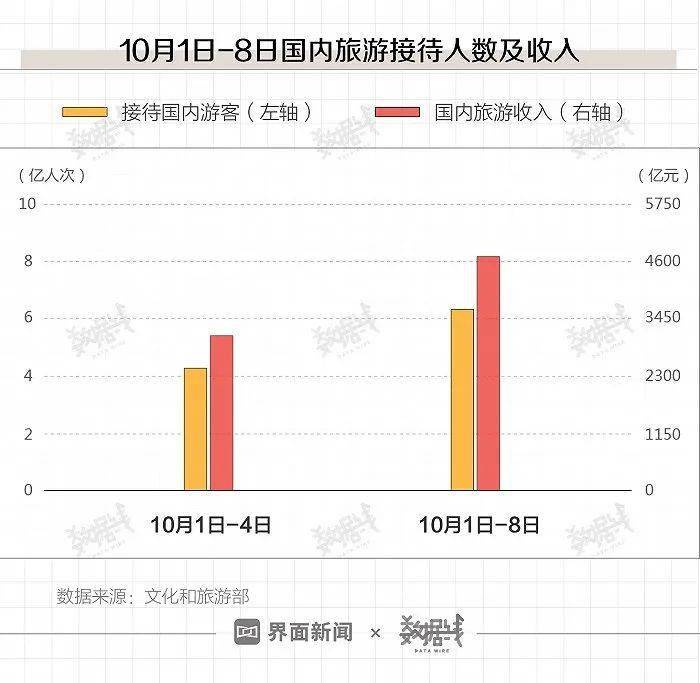 香港澳门今晚开奖结果,数据引导执行策略_TMW77.495教育版