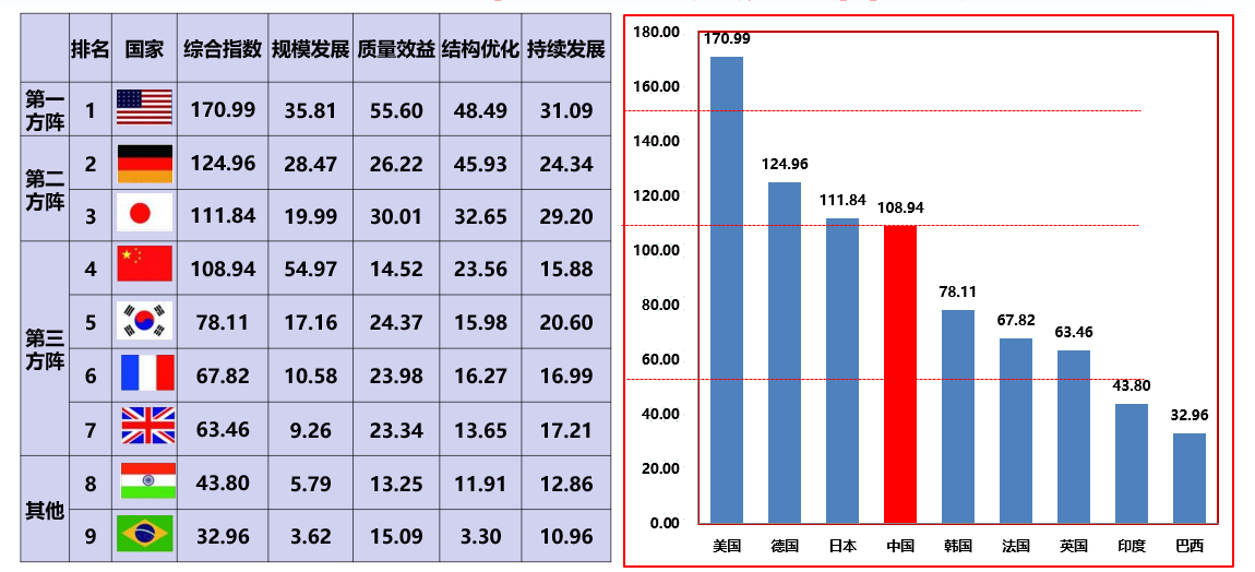 香港王749494开码结果,实证数据分析_FUN77.288强劲版