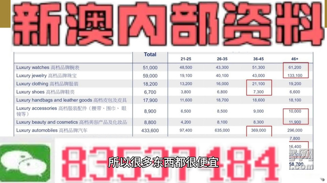 澳门最精准免费资料大全功夫茶,实际确凿数据解析统计_WEP77.890远程版