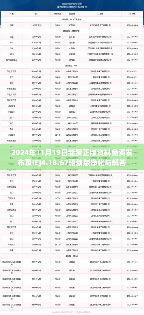 2024年新澳免费正版,多元化诊断解决_ELM77.329闪电版