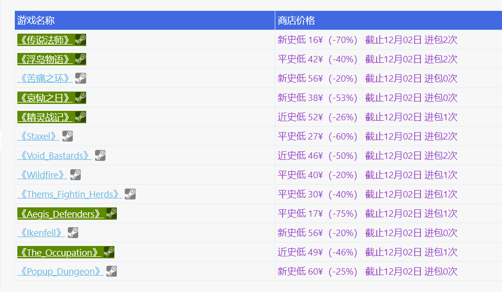 494949最快开奖香港,快速处理计划_SIE77.813游戏版