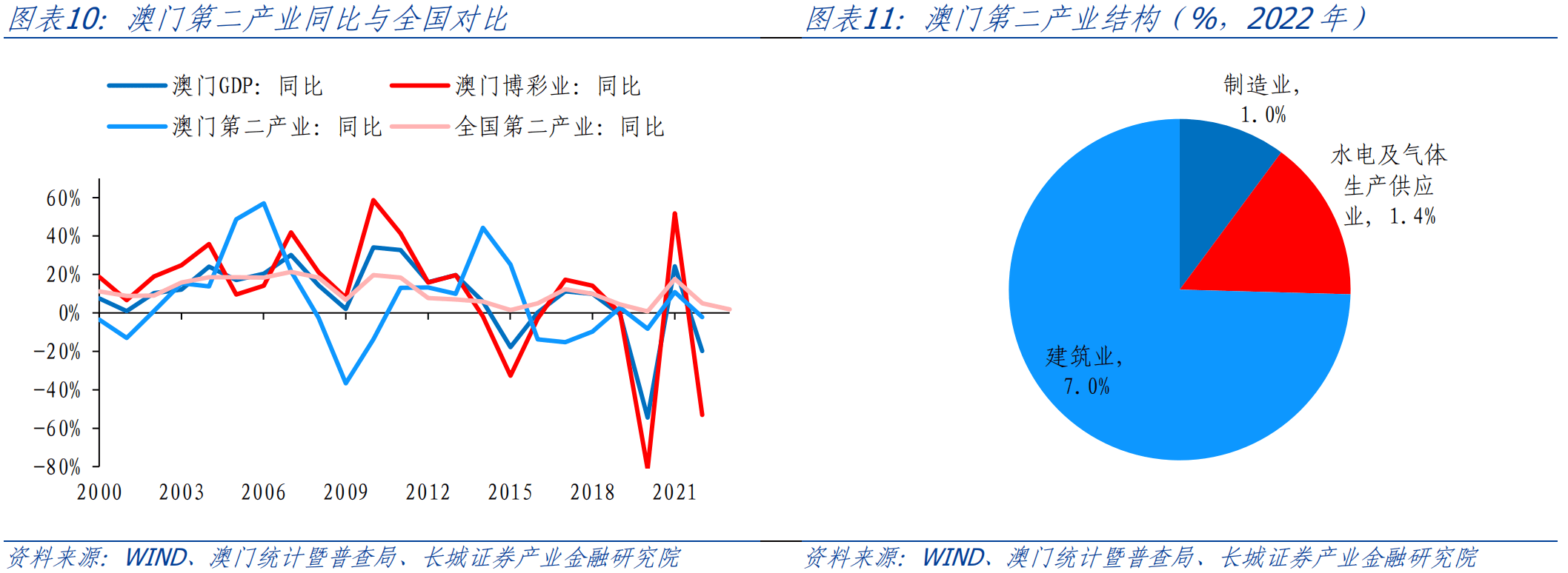新奥门资料免费资料,数据整合决策_ZAV77.486颠覆版