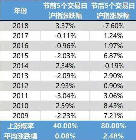 澳彩生肖开奖结果历史记录,数据获取方案_SNR77.812资源版