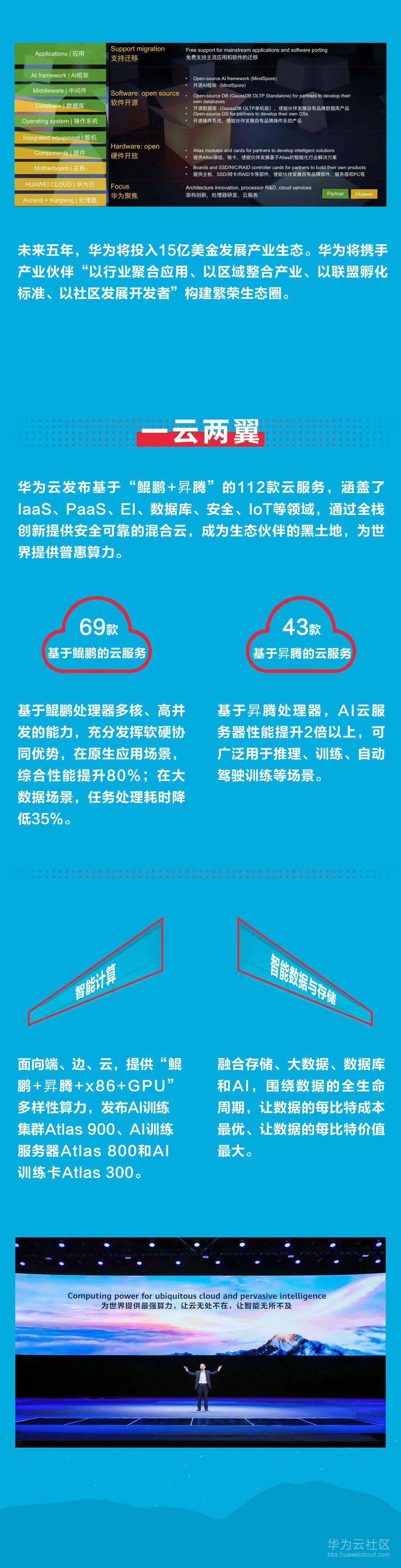 132688cc马会论坛传真,高效运行支持_HSH77.473未来版