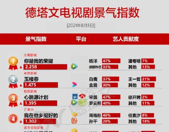 2024新奥资料免费大全,案例实证分析_WLU77.380黑科技版