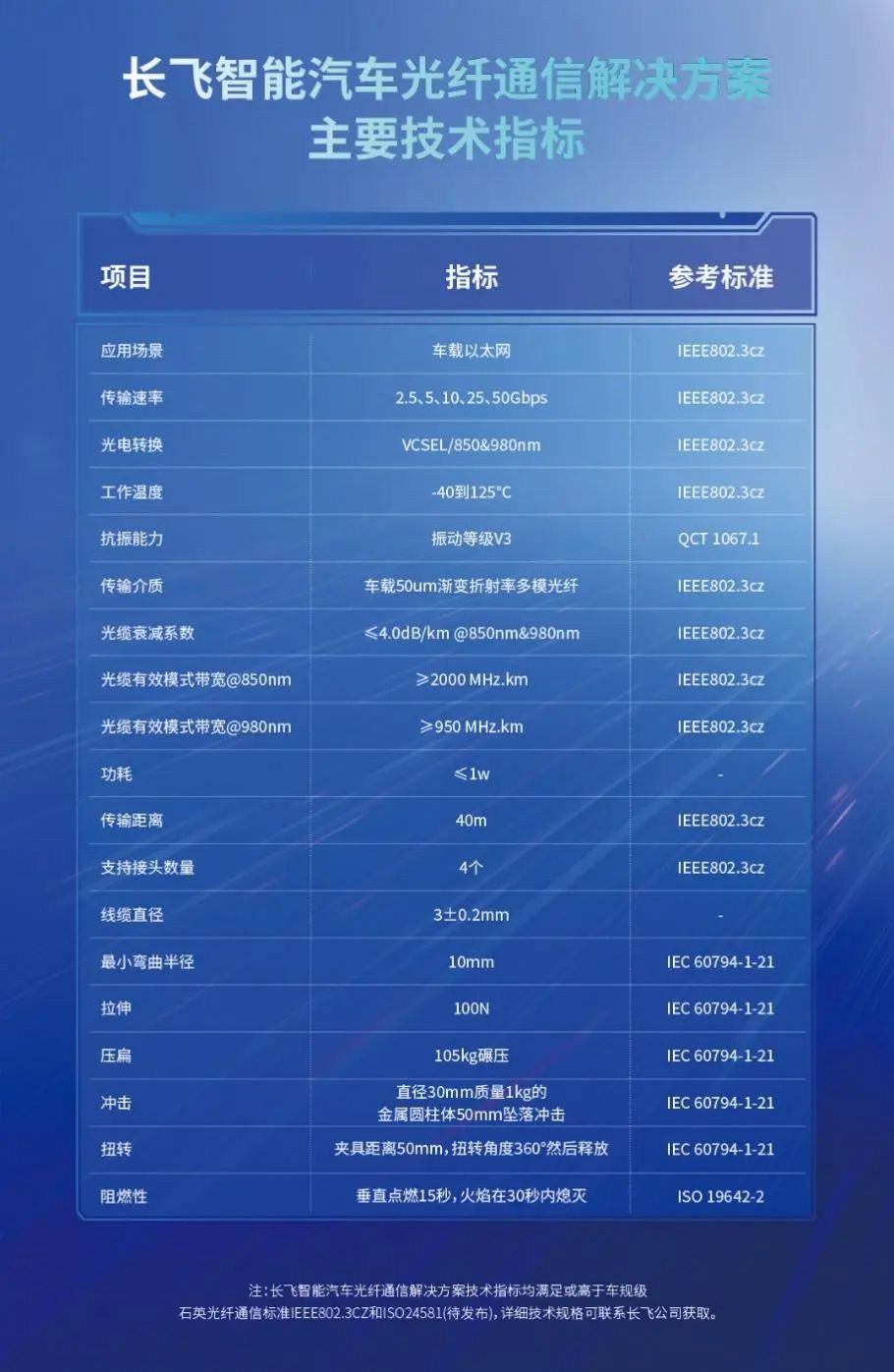 新澳门今晚精准一码,快速实施解答研究_OPU77.180世界版