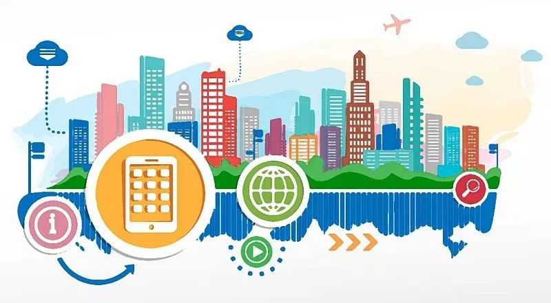 S2B2X电商体系 第692页