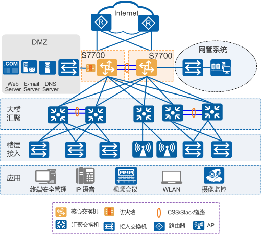 新奥内部免费资料,可靠执行操作方式_WLL77.631养生版