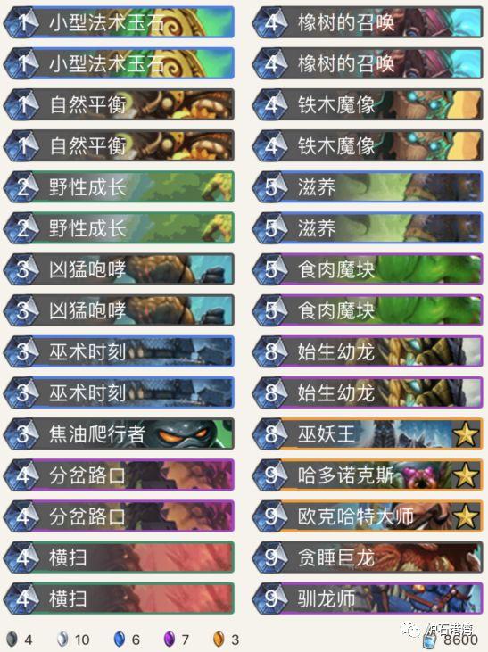 炉石天梯最新卡组排名，变化、学习与自信的旋律之旅