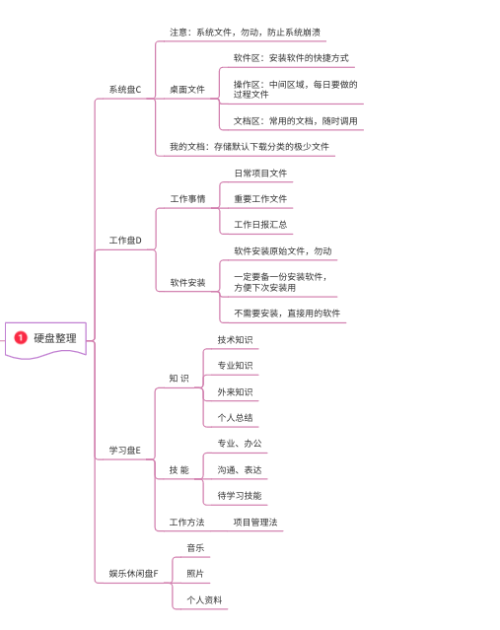 新澳最新版资料大全使用方法,灵活执行方案_UFS77.814明亮版