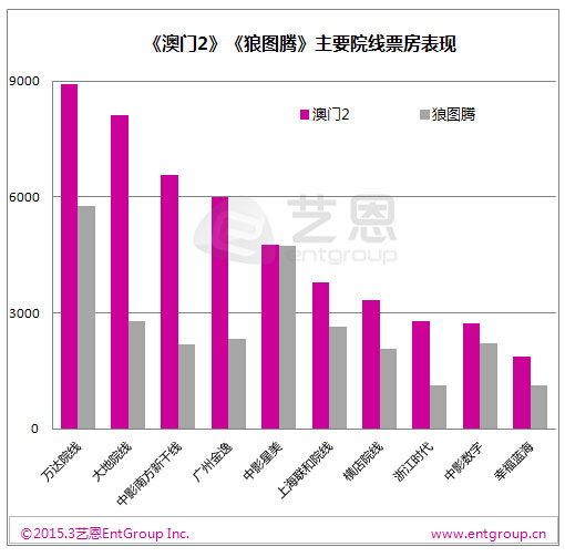 澳门最精准龙门客栈凤凰网,实际调研解析_SYU77.573模块版