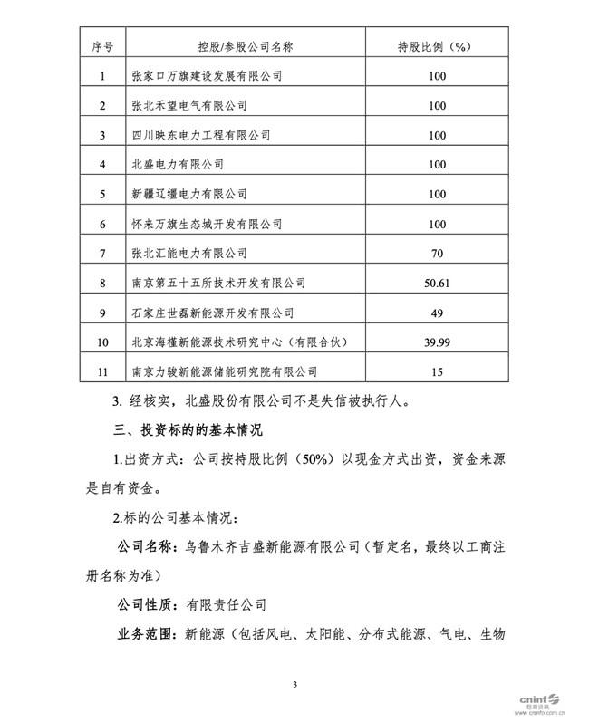 吉电股份最新消息综述,公司动态与行业进展关注焦点