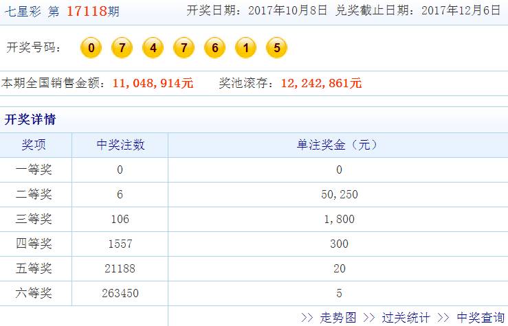 一肖中特,操作实践评估_VIH77.664专属版