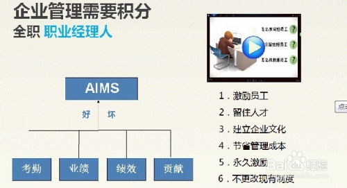 电子商务 第684页