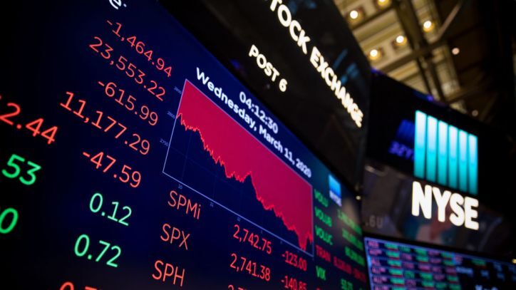 引领时代风潮的高科技炒股神器全新登场,今日股市最新消息新闻速递