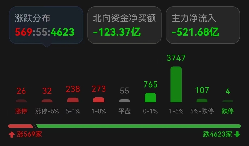 601099太平洋最新消息,601099太平洋最新消息，全面指南与任务完成教程