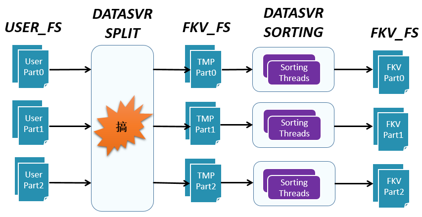 7777788888精准跑狗图特色,数据解析引导_QFA55.513个人版