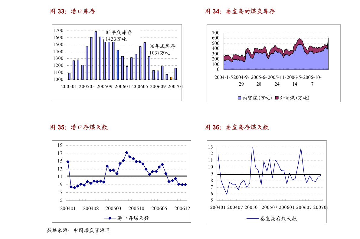 2024澳门今天晚上开什么生肖啊,数据处理和评价_HJN55.228时尚版