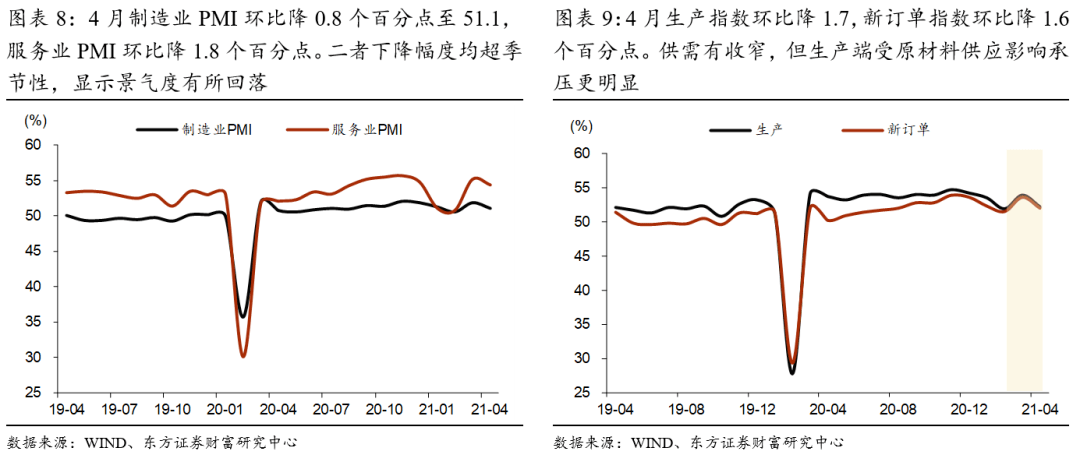 2024澳门今天晚上开什么生肖啊,数据处理和评价_HJN55.228时尚版