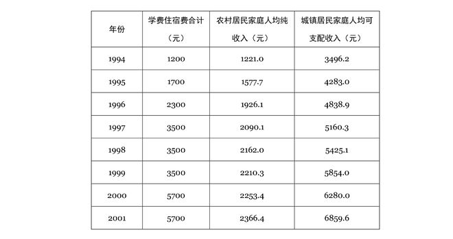 新澳精准资料大全,数据获取方案_APU55.299家庭版
