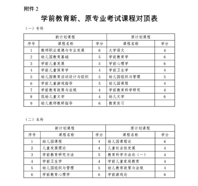 大众网2024港澳正版资料,实践调查说明_UDD55.463明亮版