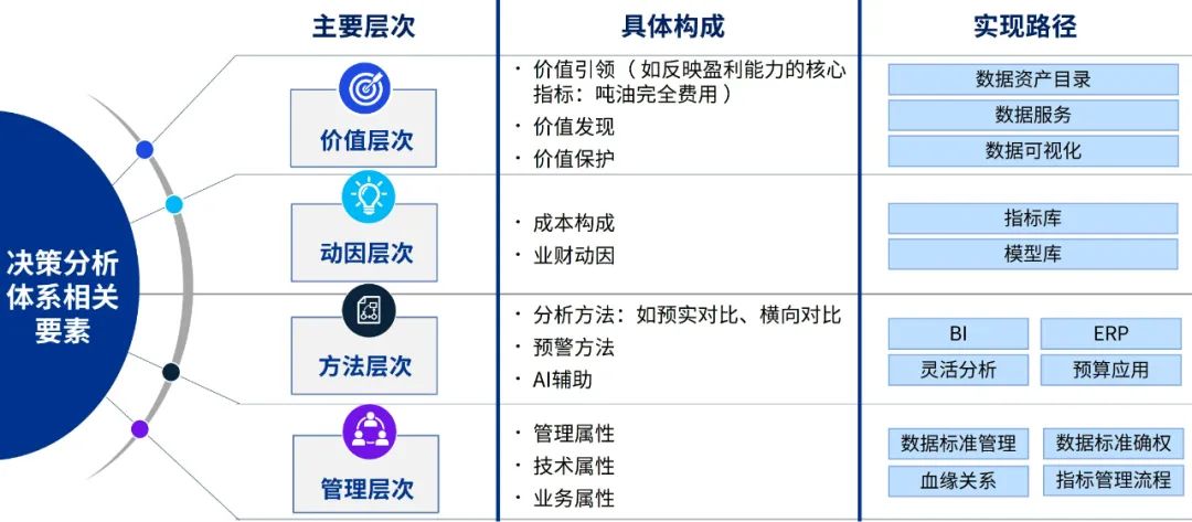 24免费资料大全天下,数据化决策分析_UAF55.840影音版