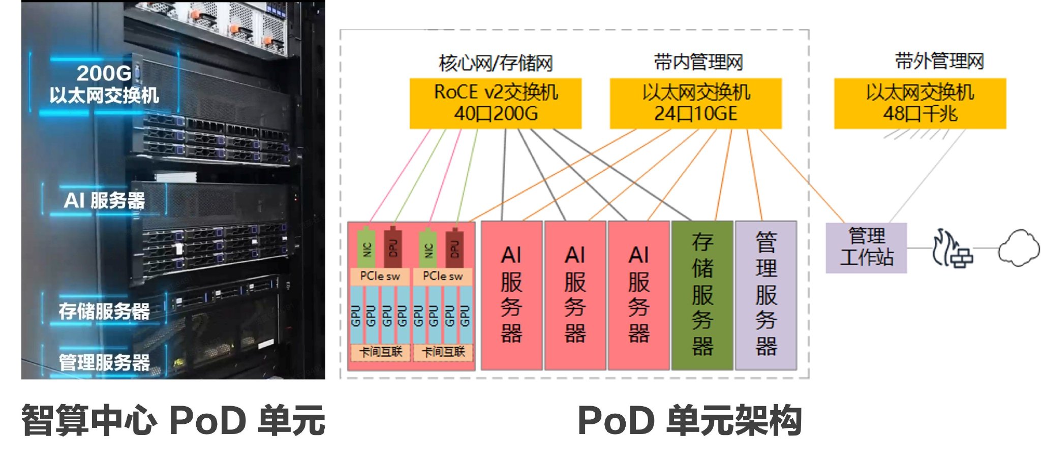 新澳118资料库,互动性策略设计_ASL55.890计算能力版