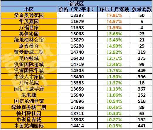 2024年正版资料免费大全挂牌,全身心数据指导枕_HDY55.612环保版