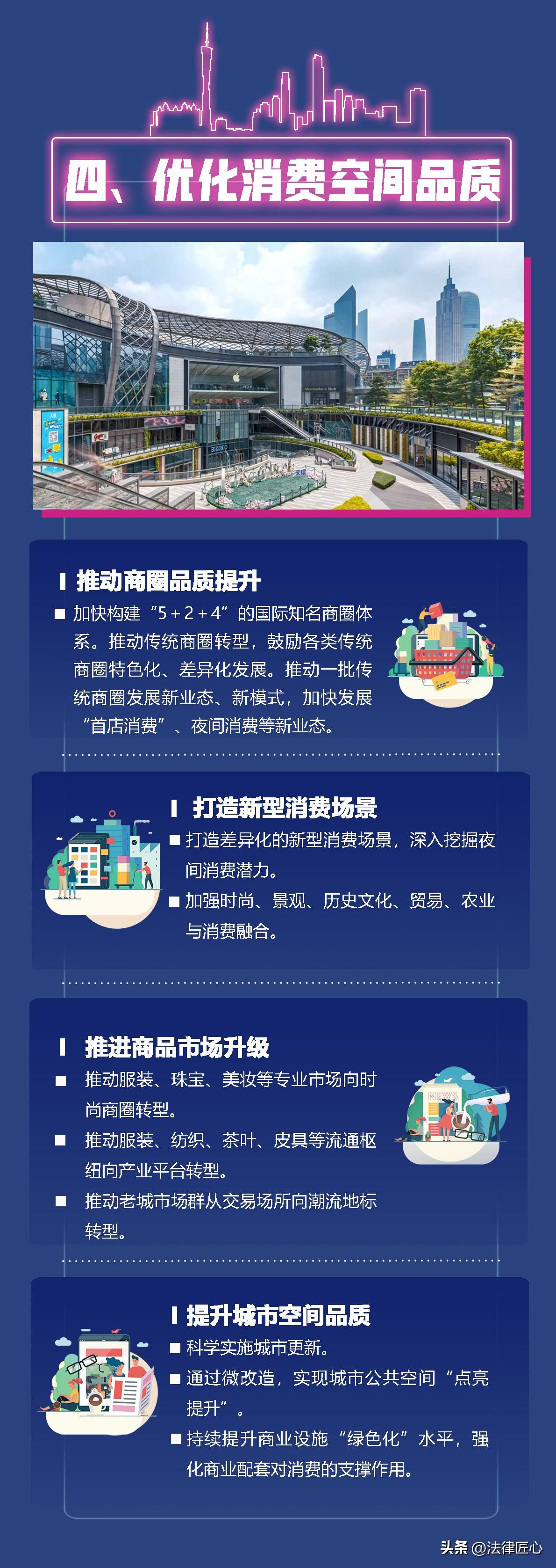 广州最新动态,城市发展观点深度解析