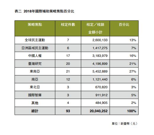 2024香港正版资料免费大全精准,社会责任实施_RSN55.767数字版