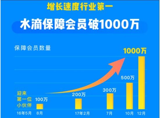 新澳彩2024年开奖记录,时代变革评估_LSC55.258互助版